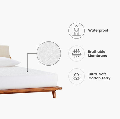 Burgundy Waterproof Mattress Protector